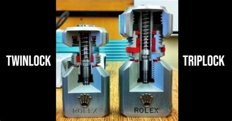 rolex twinlock crown|twinlock vs triplock crown.